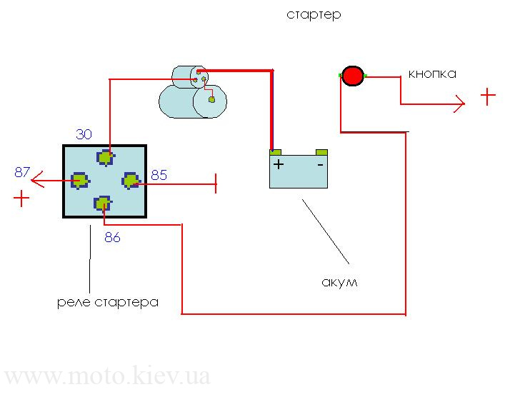 Схема подключения стартера через кнопку